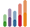 Capabilities Overview